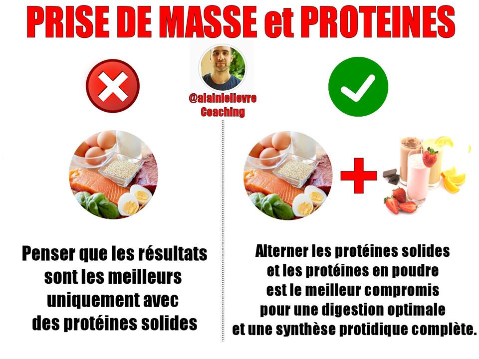 Une autre erreur en prise de masse : Ne pas consommer de protéines en poudre