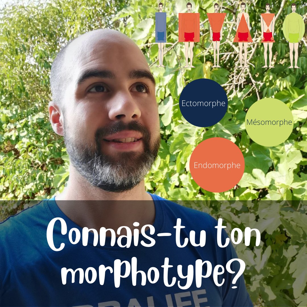 Connais-tu ton Morphotype?